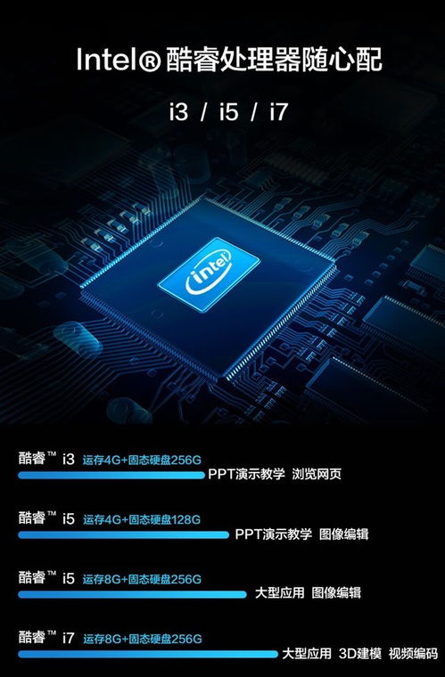 重慶希沃MC86GEE i5版會(huì)議平板 18999元配移動(dòng)支架，軟件開發(fā)生態(tài)解析